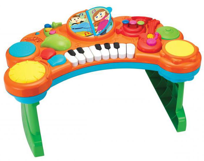 Vaikų muzikinis instrumentas - muzikiniai žaislai vaikams