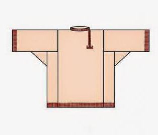 Vyro marškinėlio modelis: pagrindo konstrukcija, modeliai