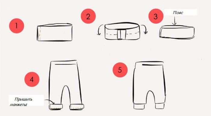 Bižuterijos šortai: 5 modeliai mažam mod