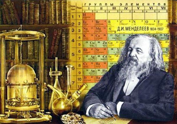 Periodinė Mendelejevo sistema. Periodinių lentelių cheminiai elementai